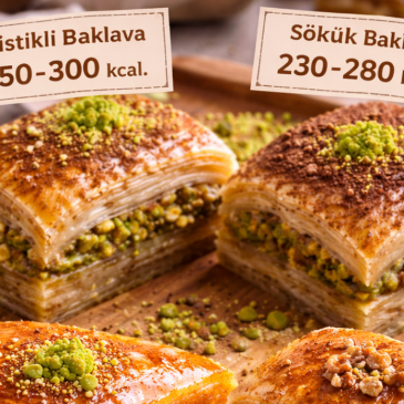 Baklava Kaç Kalori? Diyette Baklava Yenir mi? (2026 Güncel Rehber)